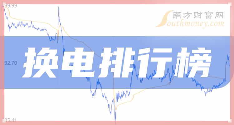 换电相关公司哪个好_9月21日成交额排行榜