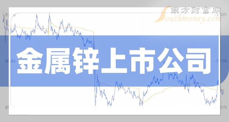 金属锌相关公司十强：9月21日上市公司市盈率排行榜