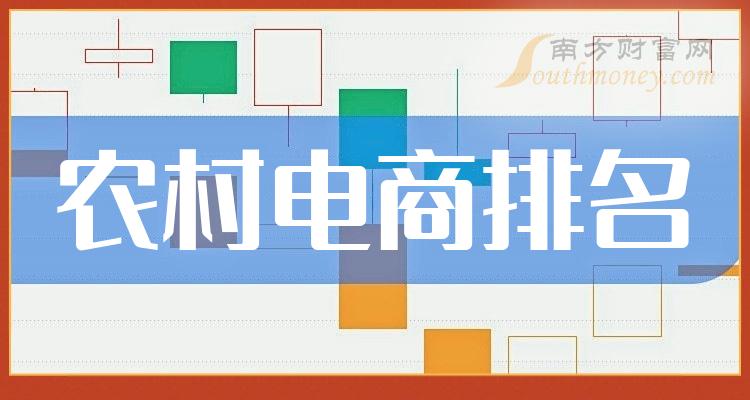 >农村电商相关公司毛利率十大排名,你更看好谁呢?(2023年第二季度)