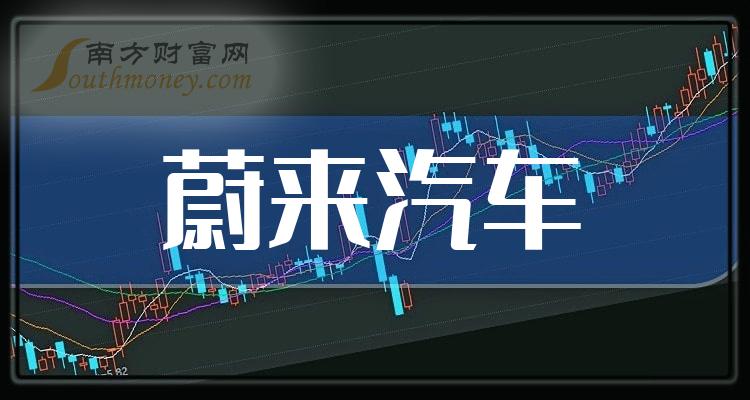 >盘点2023第二季度财报数据：蔚来汽车概念股毛利率榜单