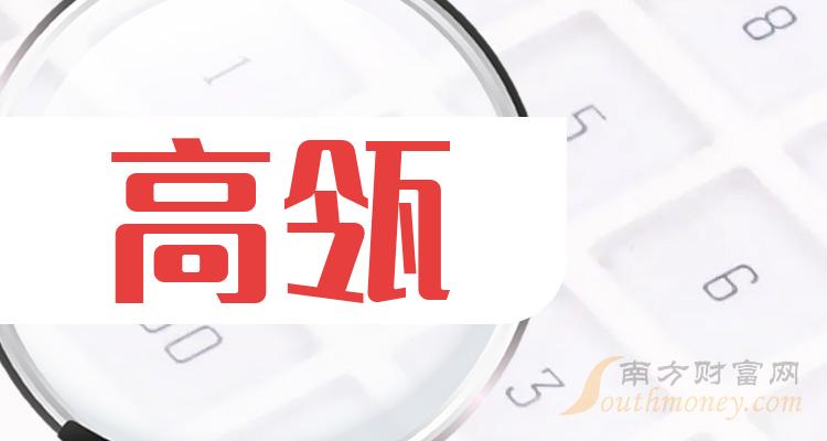 >财报观察：高瓴概念股净利率排行榜（2023年第二季度）