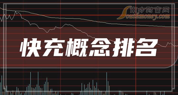 >快充概念公司市盈率排名,9月21日市盈率排名前十上市公司