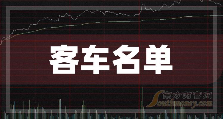 >收藏!客车概念股分类盘点(9/21)