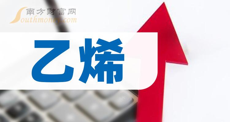 乙烯企业前十名_二季度企业营收排行榜