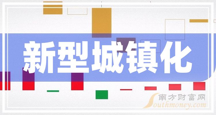 >新型城镇化10大相关企业排行榜_市盈率排名前十查询（2023年9月21日）