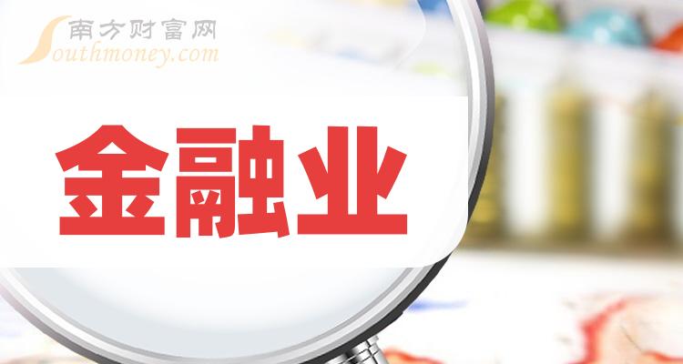 金融业20强排行榜