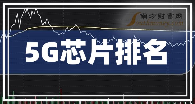 2023年9月21日5G芯片股市盈率排名前10名单，都有谁？