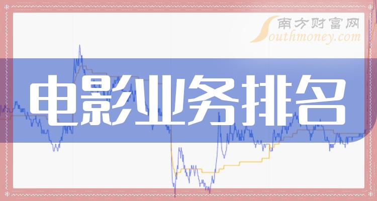 >2023年第二季度：电影业务股票营收排名前十的股票