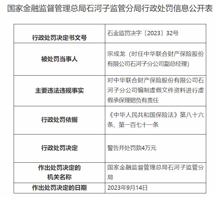 中华财险石河子分公司及一支公司被罚 虚假承保理赔