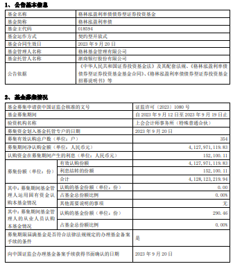 >格林泓盈利率债成立 规模41.28亿元