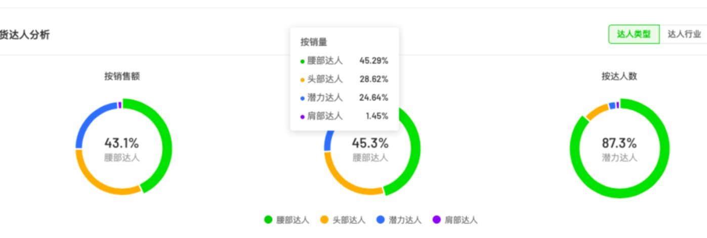 800天后归来，李子柒还是离不开微念