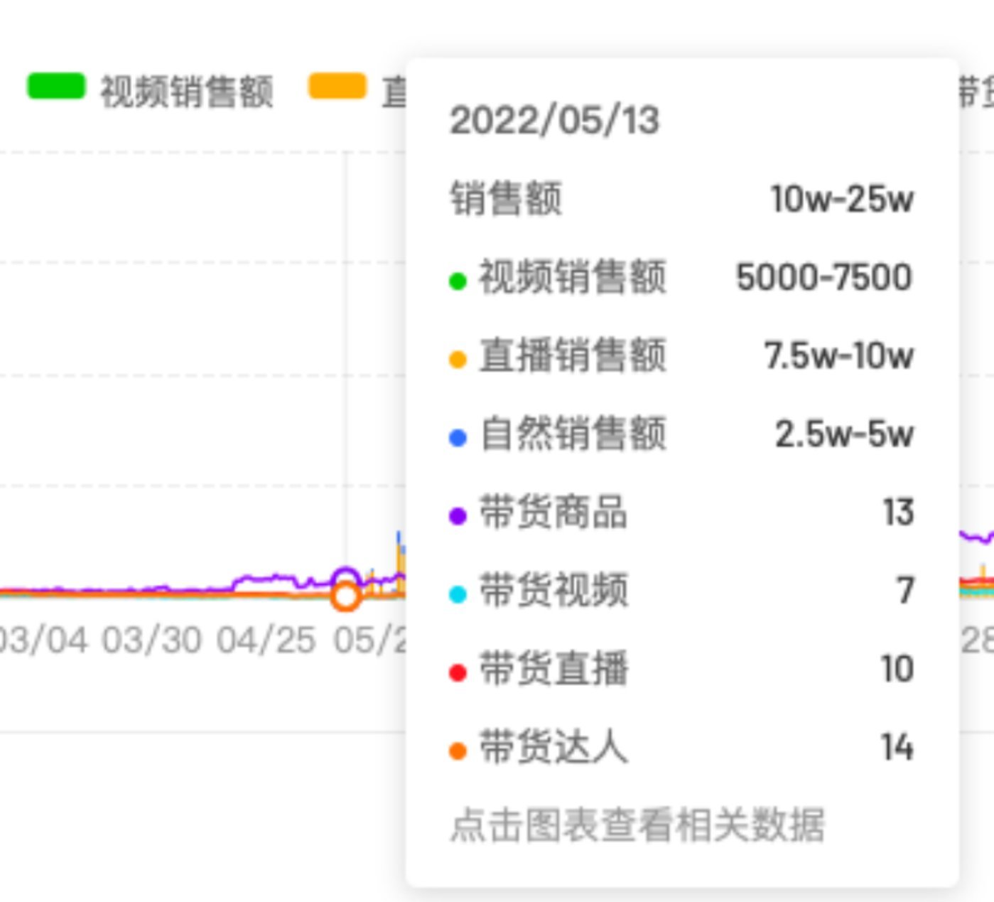 800天后归来，李子柒还是离不开微念