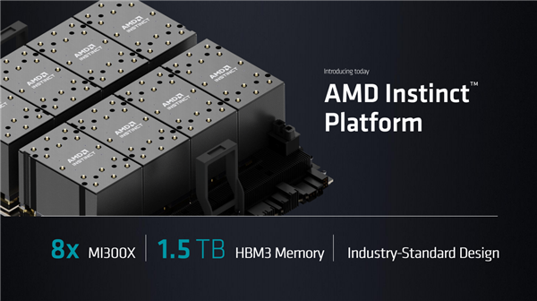 “饥渴”的AI时代：AMD Instinct加速器面前是一条“星光大道”