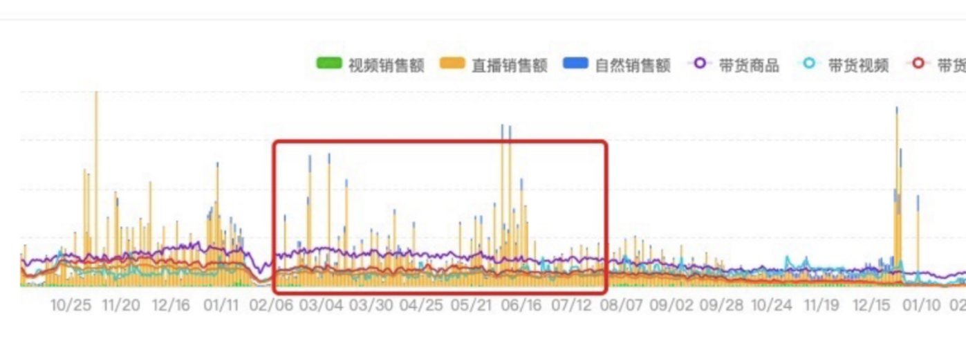 800天后归来，李子柒还是离不开微念