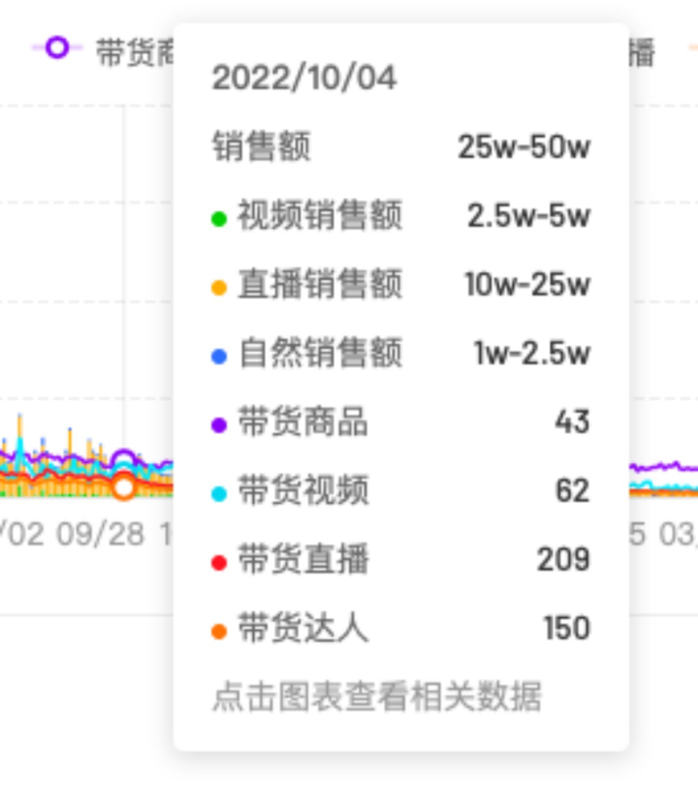 800天后归来，李子柒还是离不开微念