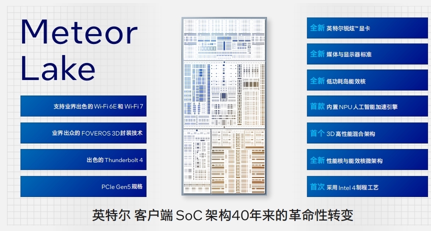 英特尔展示全新封装技术，14代酷睿将改变行业？