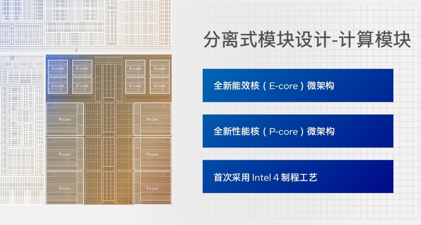 英特尔展示全新封装技术，14代酷睿将改变行业？