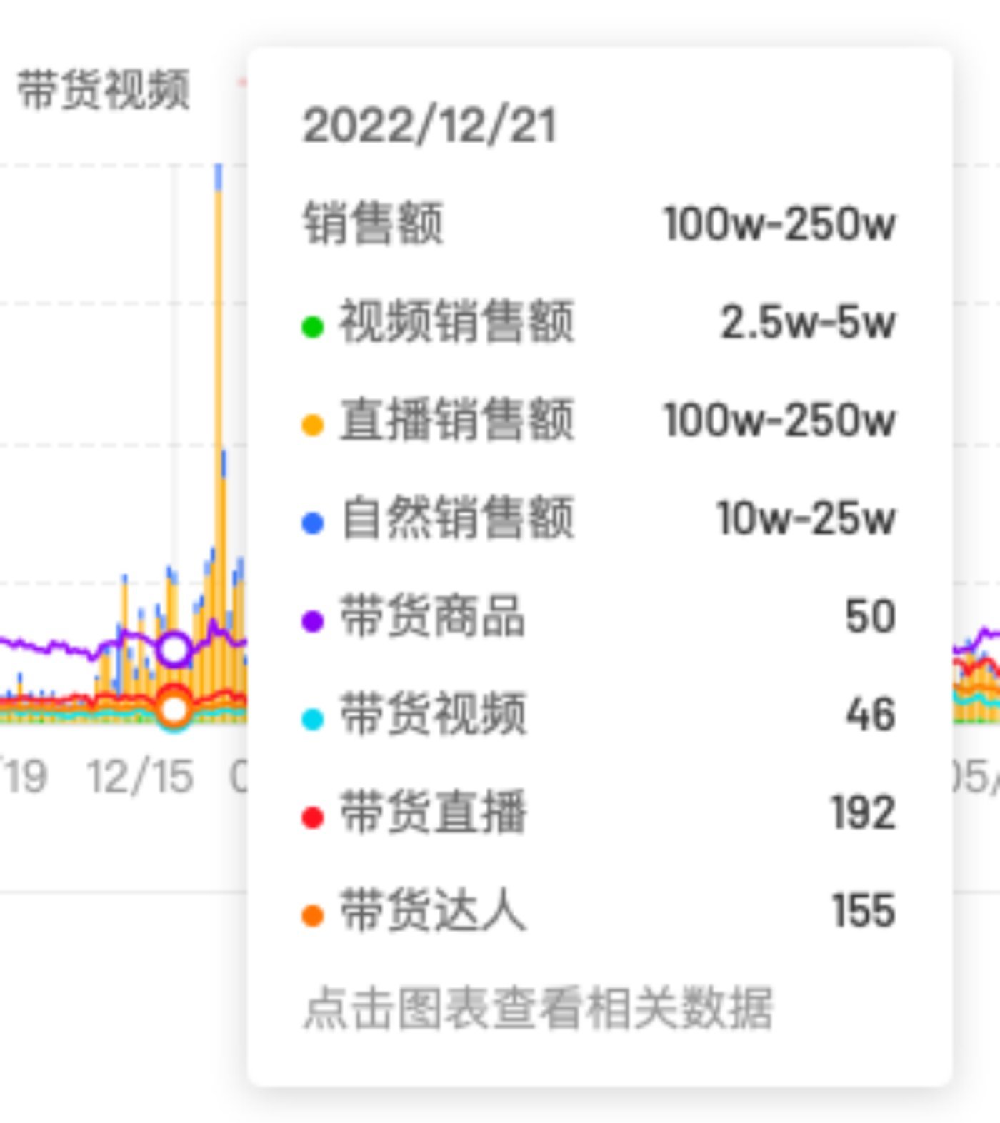 800天后归来，李子柒还是离不开微念