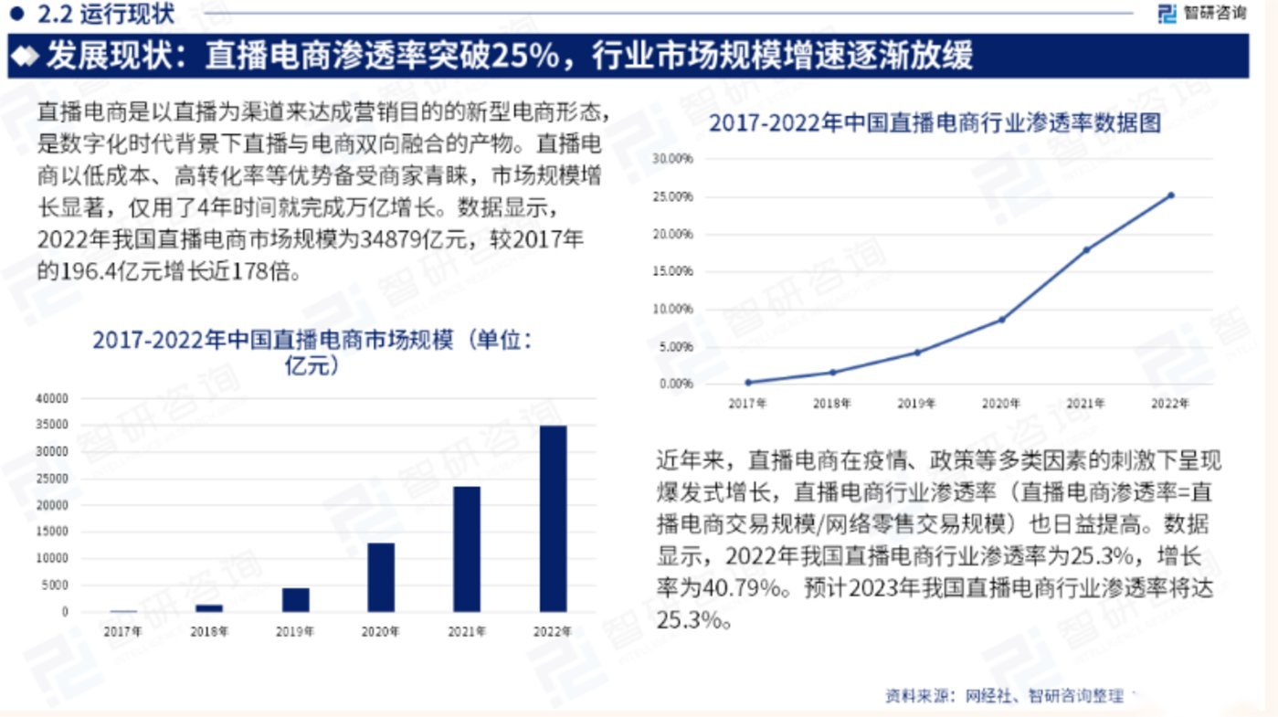 拜托了，别让李子柒直播带货