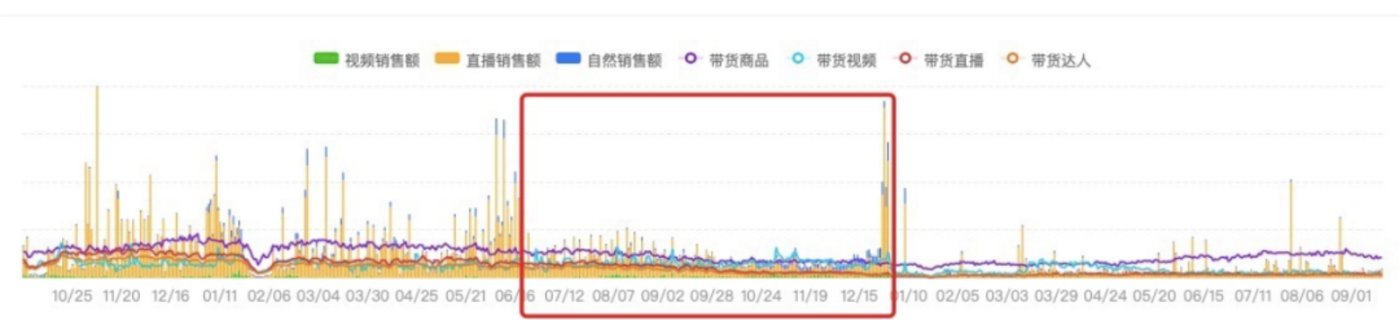 800天后归来，李子柒还是离不开微念