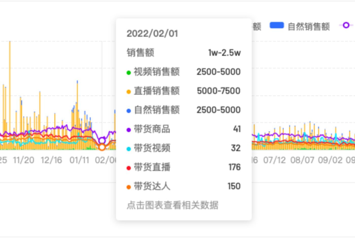 800天后归来，李子柒还是离不开微念