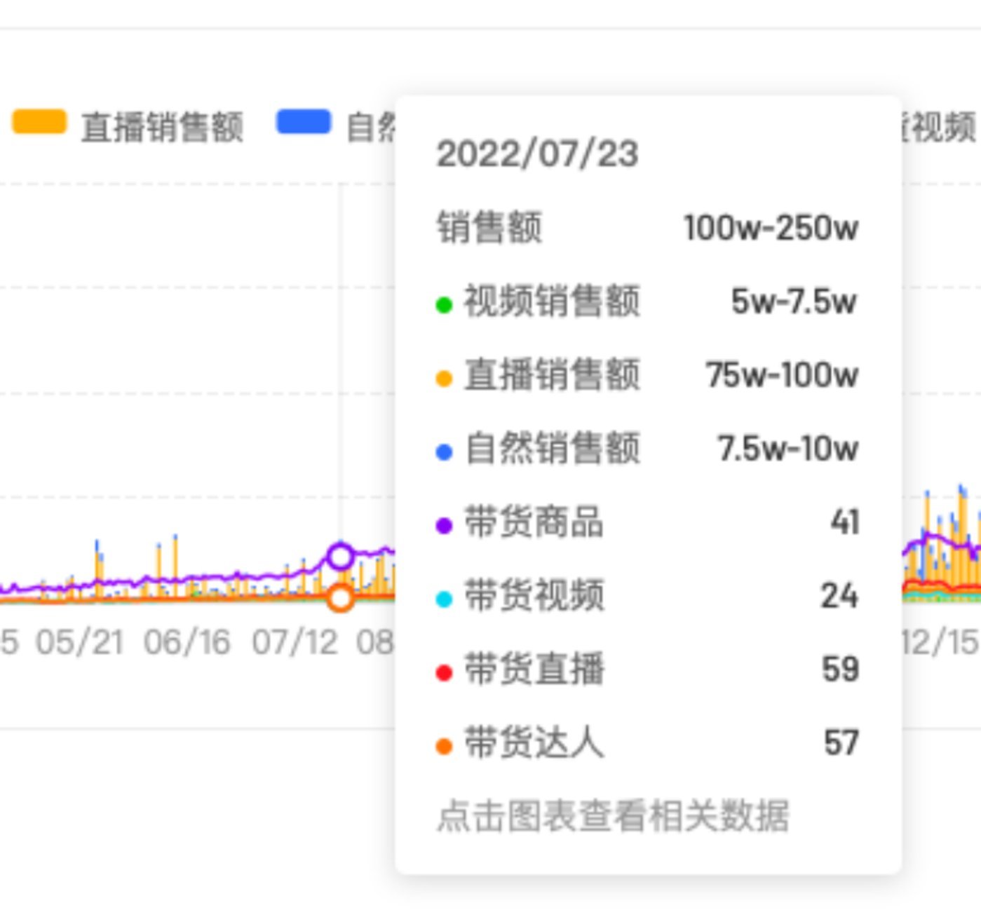 800天后归来，李子柒还是离不开微念