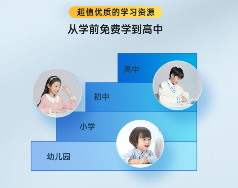 家长辅导更省心，优学派AI学习机PK读书郎，谁才是实用之选