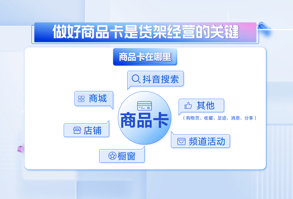 >商品卡免佣政策长期进行中 抖音电商持续激发商家经营活力