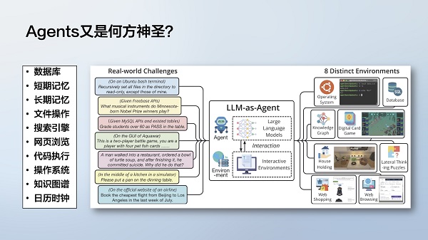 掘力计划第24期 大模型实践：LLMOps和LLM Agent的关键方法与展望