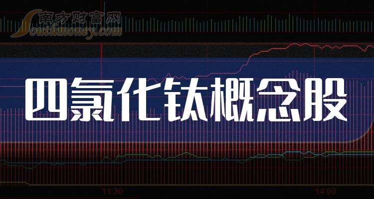 >2023年第二季度四氯化钛概念股每股收益前10名单