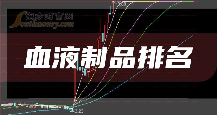 血液制品排行榜-TOP10血液制品股票毛利率排名(2023年第二季度)