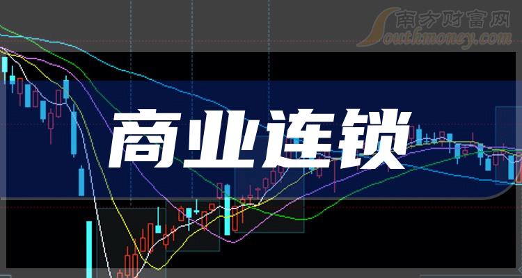 2023年9月21日商业连锁概念股主力净流入排行榜