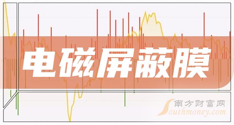 电磁屏蔽膜龙头股有哪些股票？（2023/9/22）