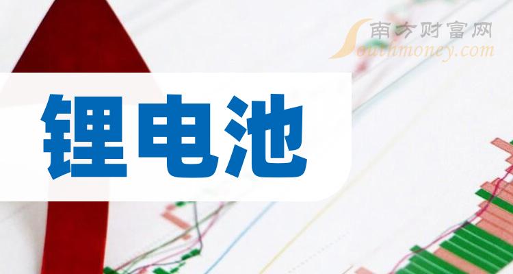 锂电池相关企业哪家强_第二季度股票营收增幅排行榜