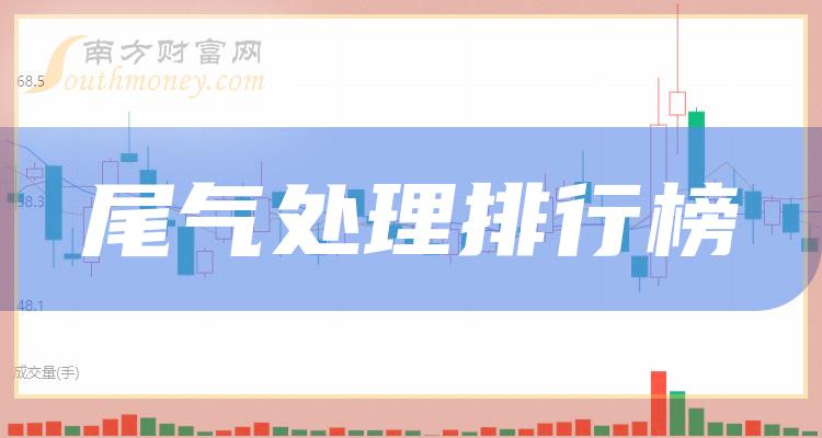 尾气处理相关公司哪个好_2023年第二季度毛利率排行榜