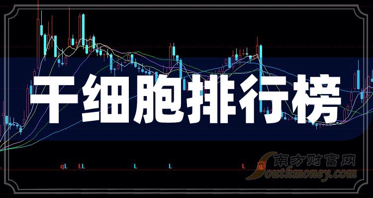 >2023年9月21日干细胞公司市值排行榜|干细胞排行榜