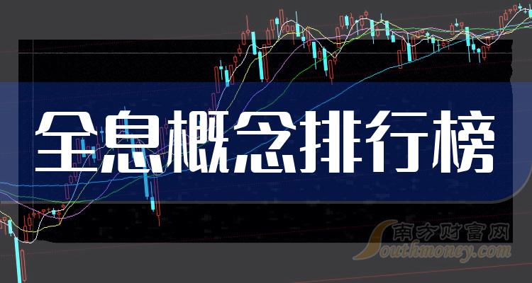 十大全息概念企业：上市公司市盈率排行榜一览（2023年9月21日）