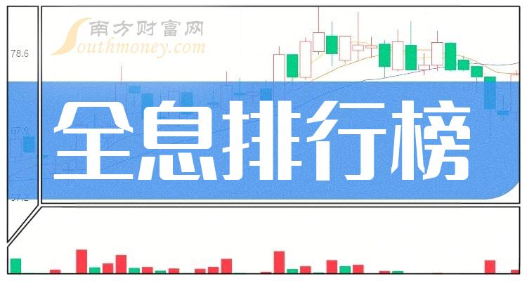 全息相关公司前十名_2023年9月21日成交量排行榜