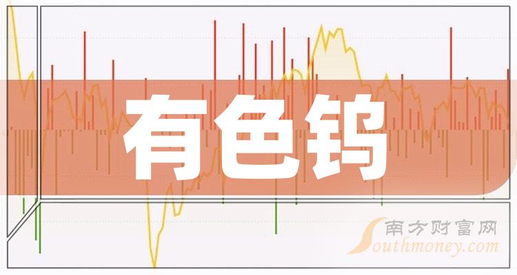 有色钨概念股龙头股有哪些（2023/9/22）