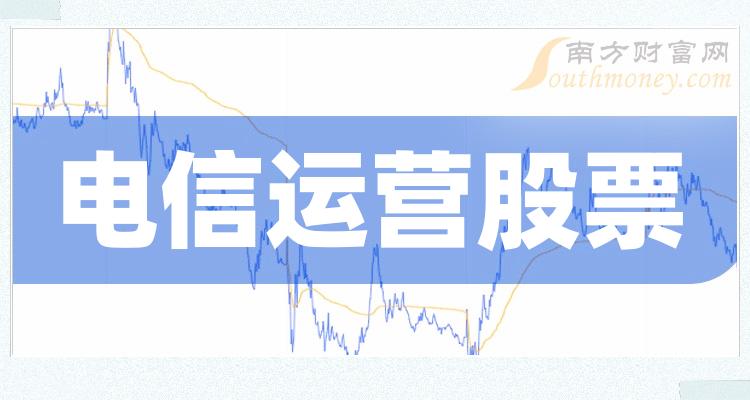 电信运营概念股主力净流入TOP10是哪些股票？（2023年9月21日）