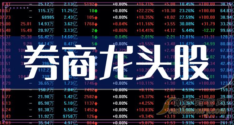 >券商龙头股前3,券商龙头股一览表（9/21）