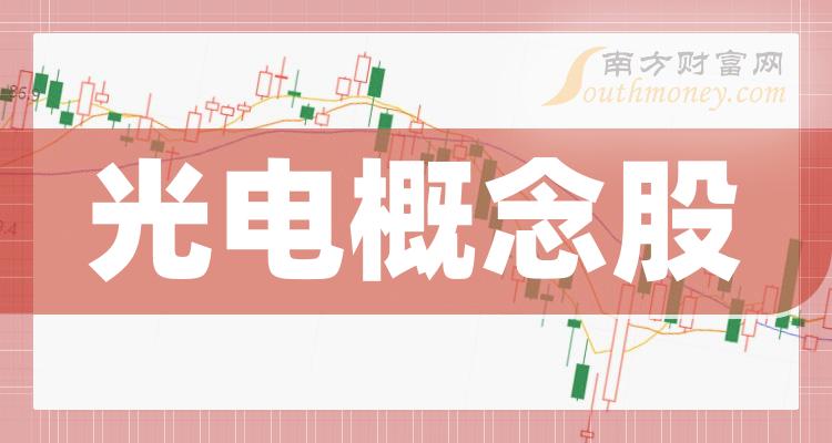 >2023第二季度光电概念股归属净利润排行榜一览