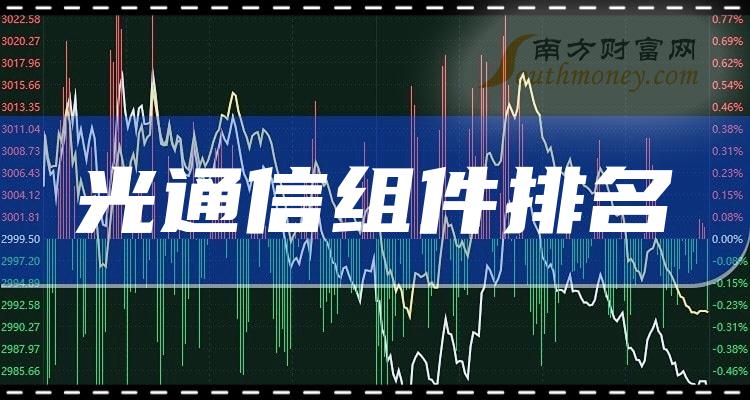 2023年第二季度光通信组件概念股净利率前十排名一览