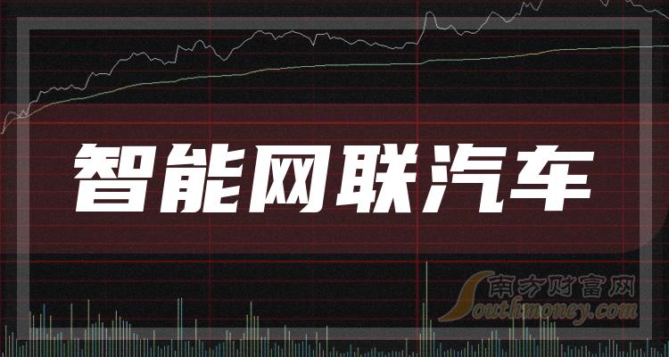 智能网联汽车排行榜-TOP10智能网联汽车股票市盈率排名(2023年9月21日)