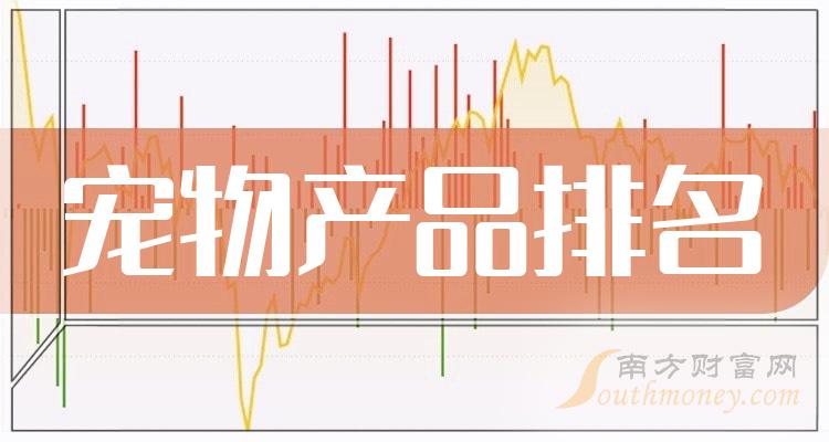 宠物产品相关企业排名前十的有哪些（2023年9月22日成交量榜）