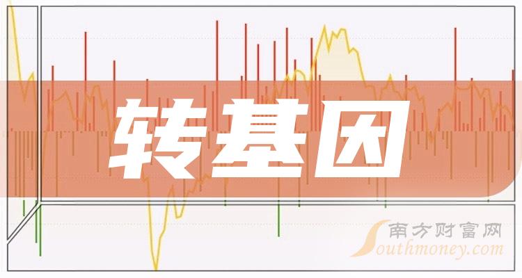 转基因公司哪个好_2023年9月22日市值排行榜