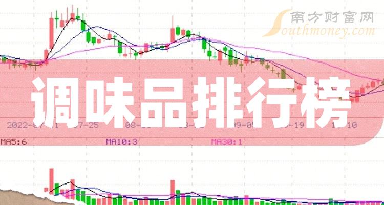 调味品10强排行榜_9月22日概念股票市值排名