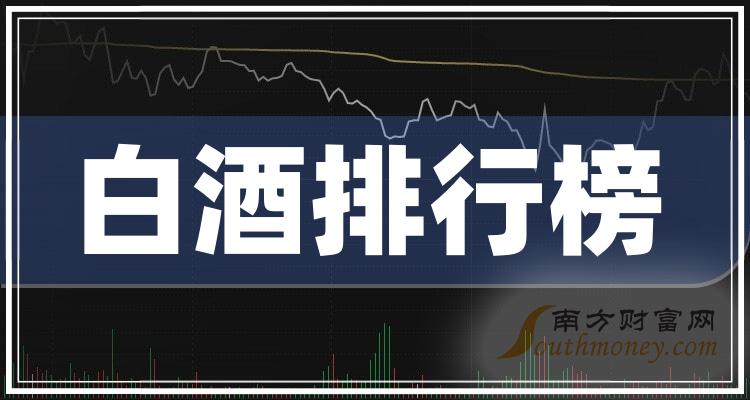 白酒相关企业排名前十名_2023年9月22日成交额10大排行榜