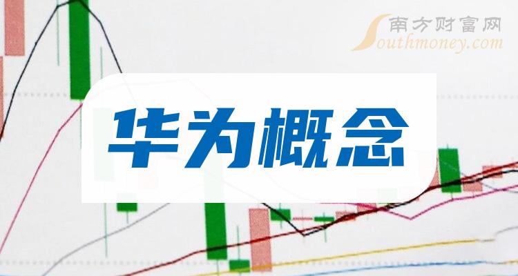 华为概念10强排行榜_2023年9月22日概念股票成交额排名