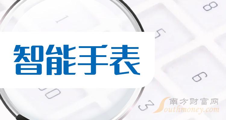 >智能手表上市公司龙头一览（2023/9/22）